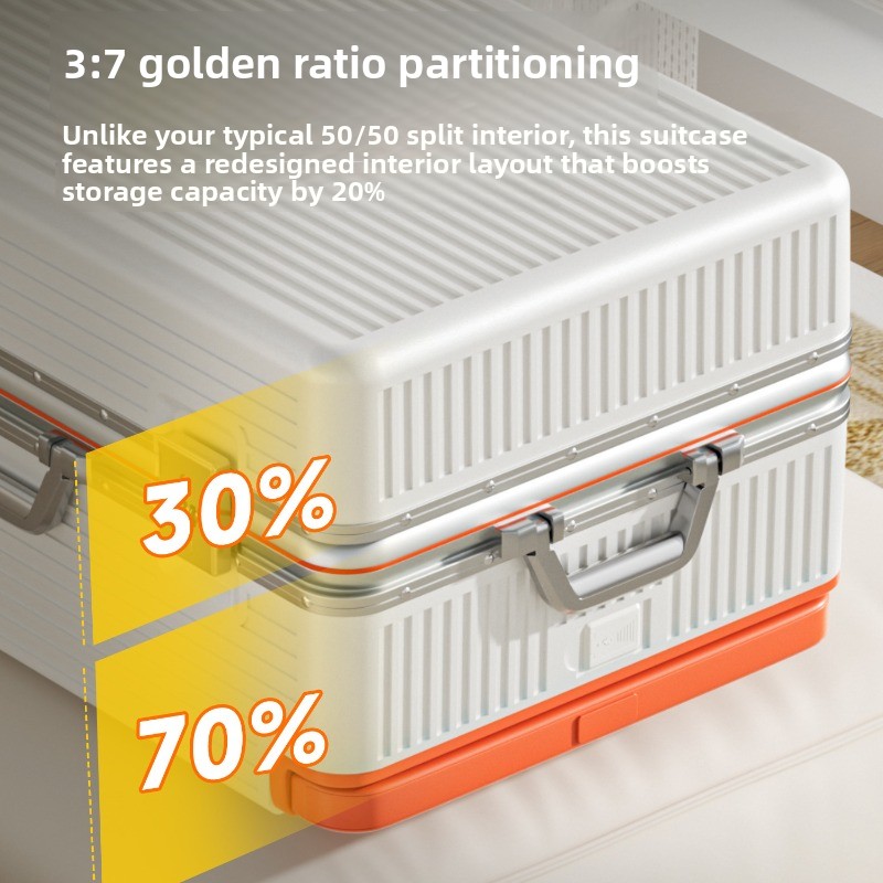 20-28 Zoll breiter Reisekoffer – Aluminum Frame Carry On Luggage Bewertung und Preis