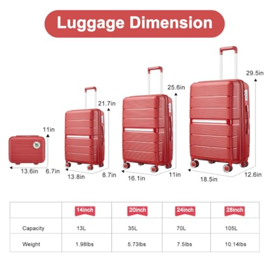 Gepäcksets 4-teilig, erweiterb – Expandable Hard Shell Luggage Set Bewertung und Preis