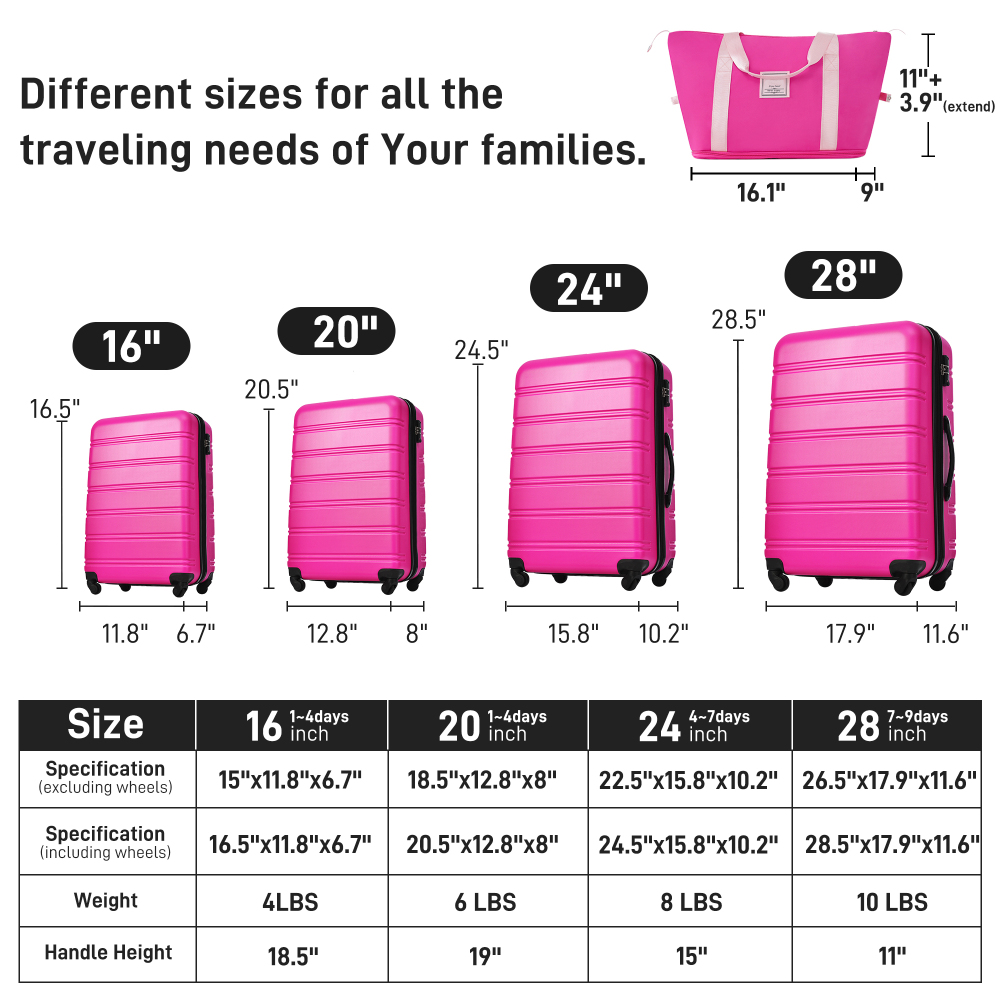 4-teiliges erweiterbares Harts – Expandable Hard Shell Luggage Set Bewertung und Preis